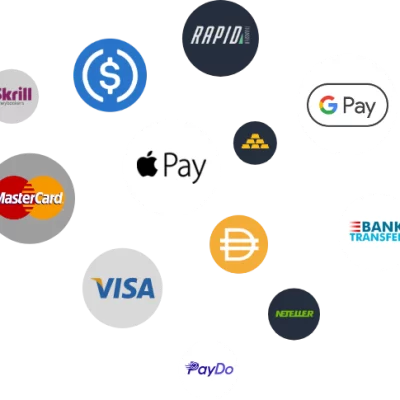 payment-logos